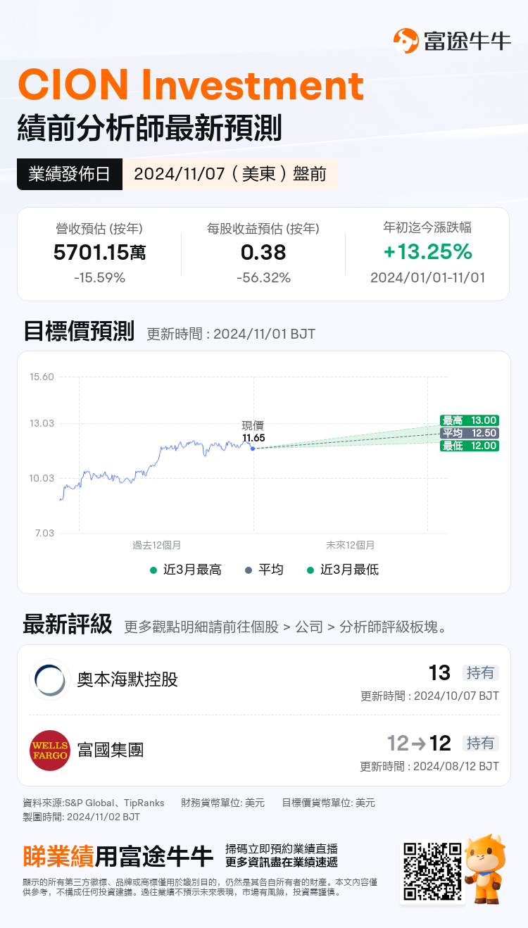 nn_stock_outlook_81192061988409_2024Q3_1730989800_1_1730509236701_tc