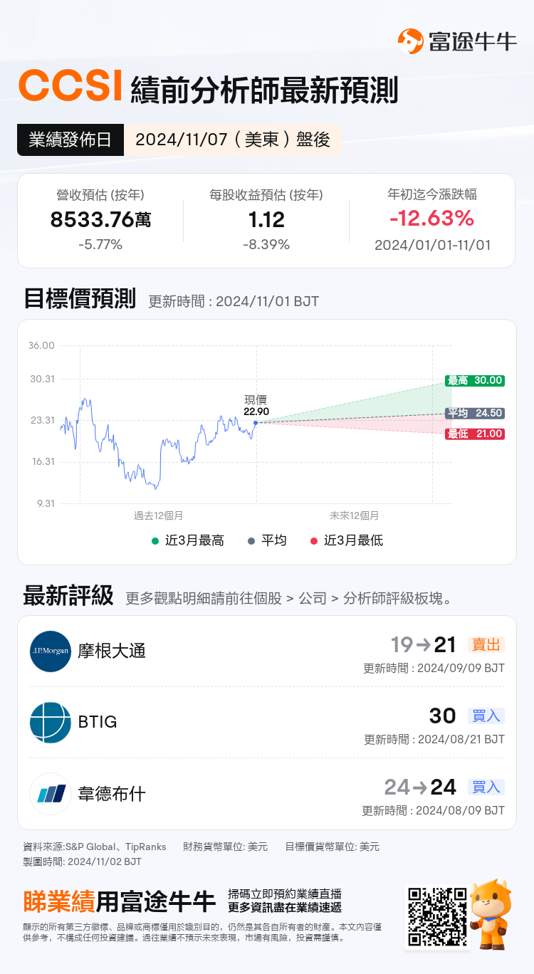 nn_stock_outlook_81204946890339_2024Q3_1731016800_2_1730509244611_tc