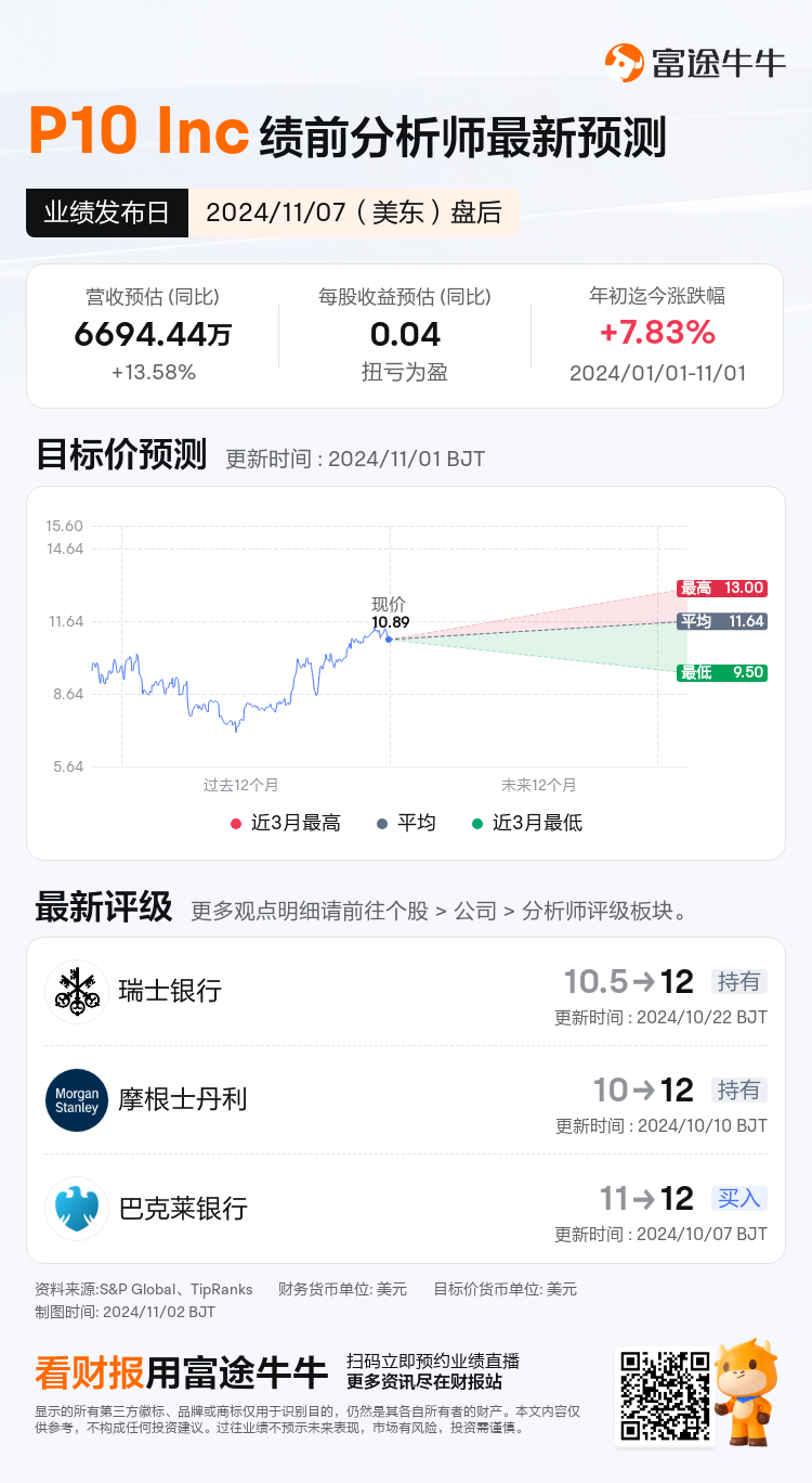 nn_stock_outlook_81226421704867_2024Q3_1731013200_2_1730509242451_sc