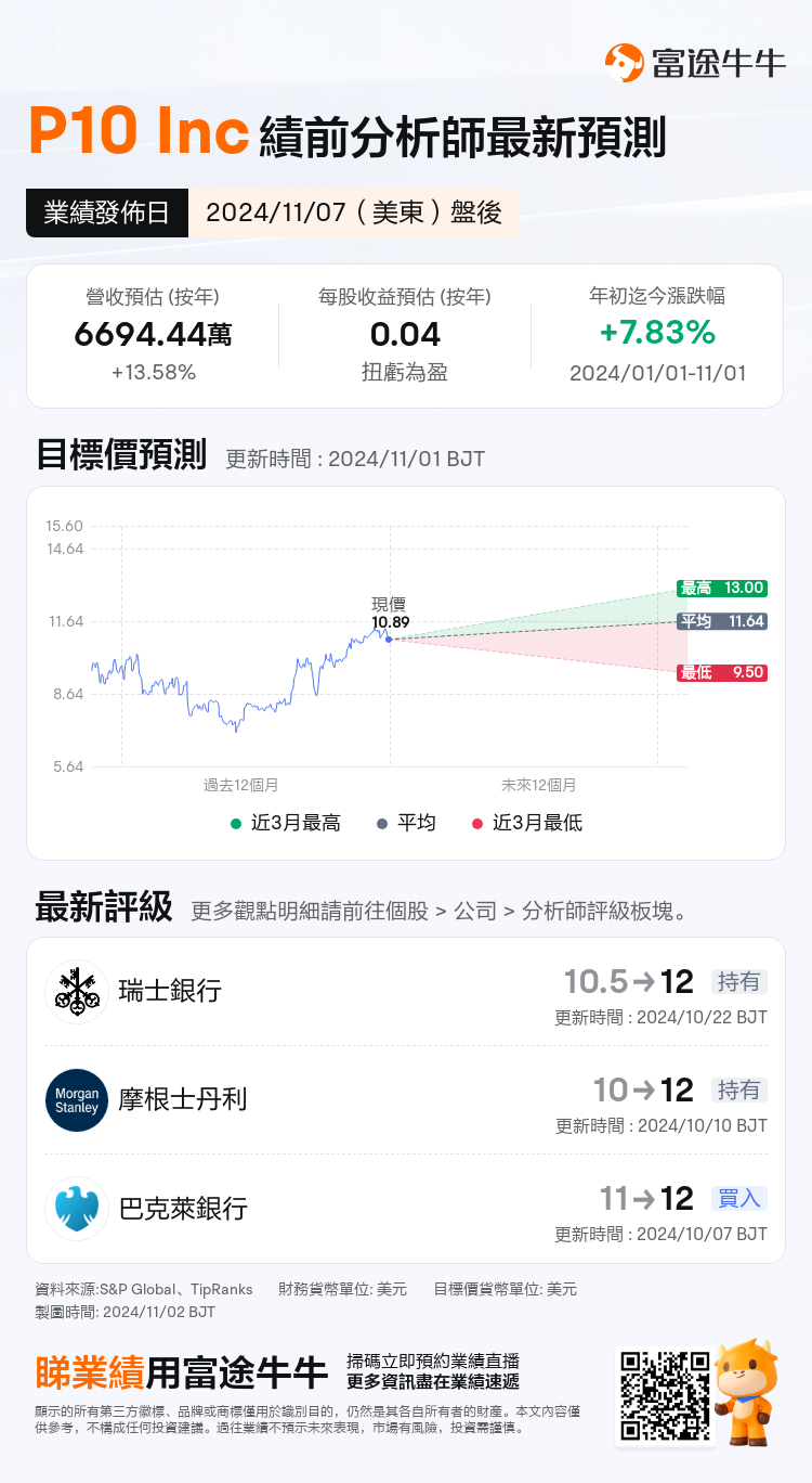 nn_stock_outlook_81226421704867_2024Q3_1731013200_2_1730509242451_tc