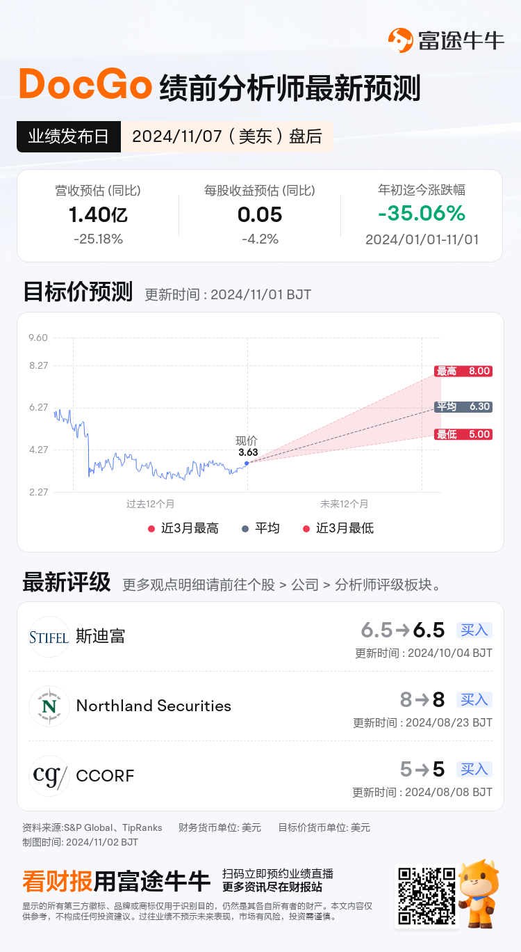 nn_stock_outlook_81338090877087_2024Q3_1731013200_2_1730509242489_sc