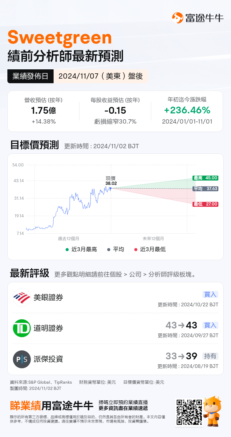 nn_stock_outlook_81355270736866_2024Q3_1731013200_2_1730509242902_tc