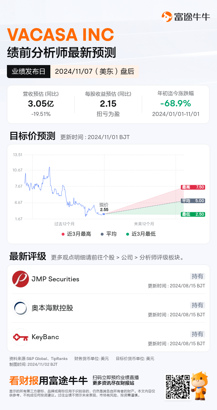 nn_stock_outlook_81462644928939_2024Q3_1731013200_2_1730509244105_sc