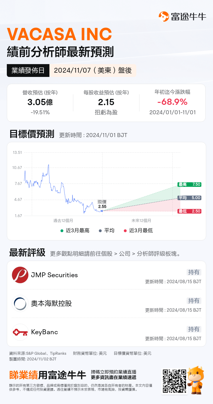 nn_stock_outlook_81462644928939_2024Q3_1731013200_2_1730509244105_tc