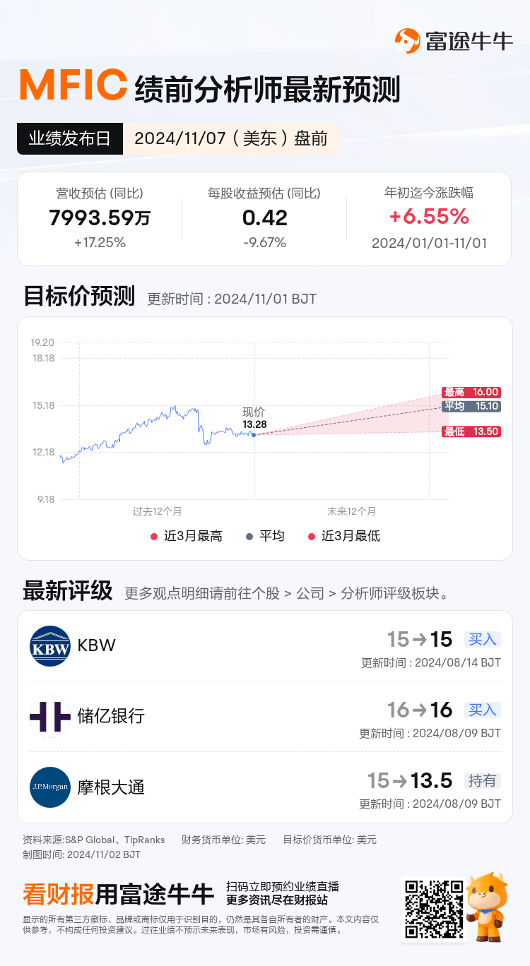 nn_stock_outlook_82540681722068_2024Q3_1730986200_1_1730509236114_sc