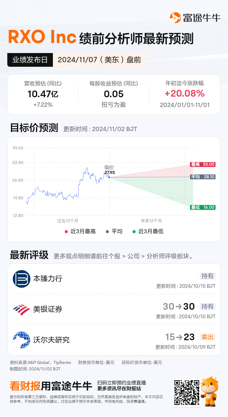 nn_stock_outlook_82875689171627_2024Q3_1730989800_1_1730509236689_sc