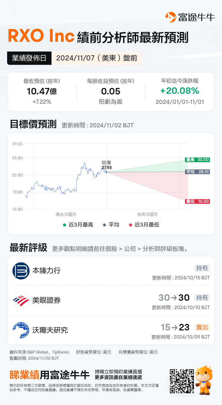 nn_stock_outlook_82875689171627_2024Q3_1730989800_1_1730509236689_tc