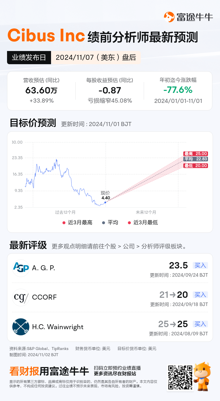 nn_stock_outlook_83786222226617_2024Q3_1731013200_2_1730509242916_sc