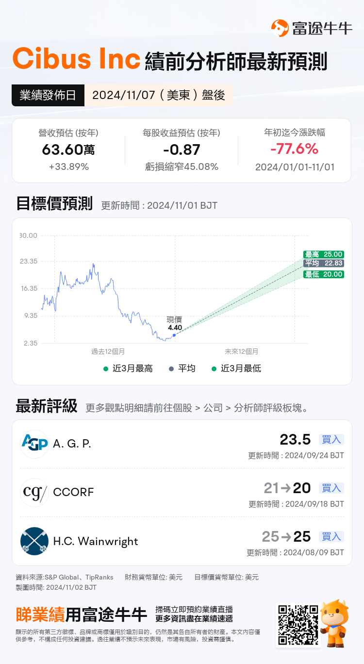 nn_stock_outlook_83786222226617_2024Q3_1731013200_2_1730509242916_tc