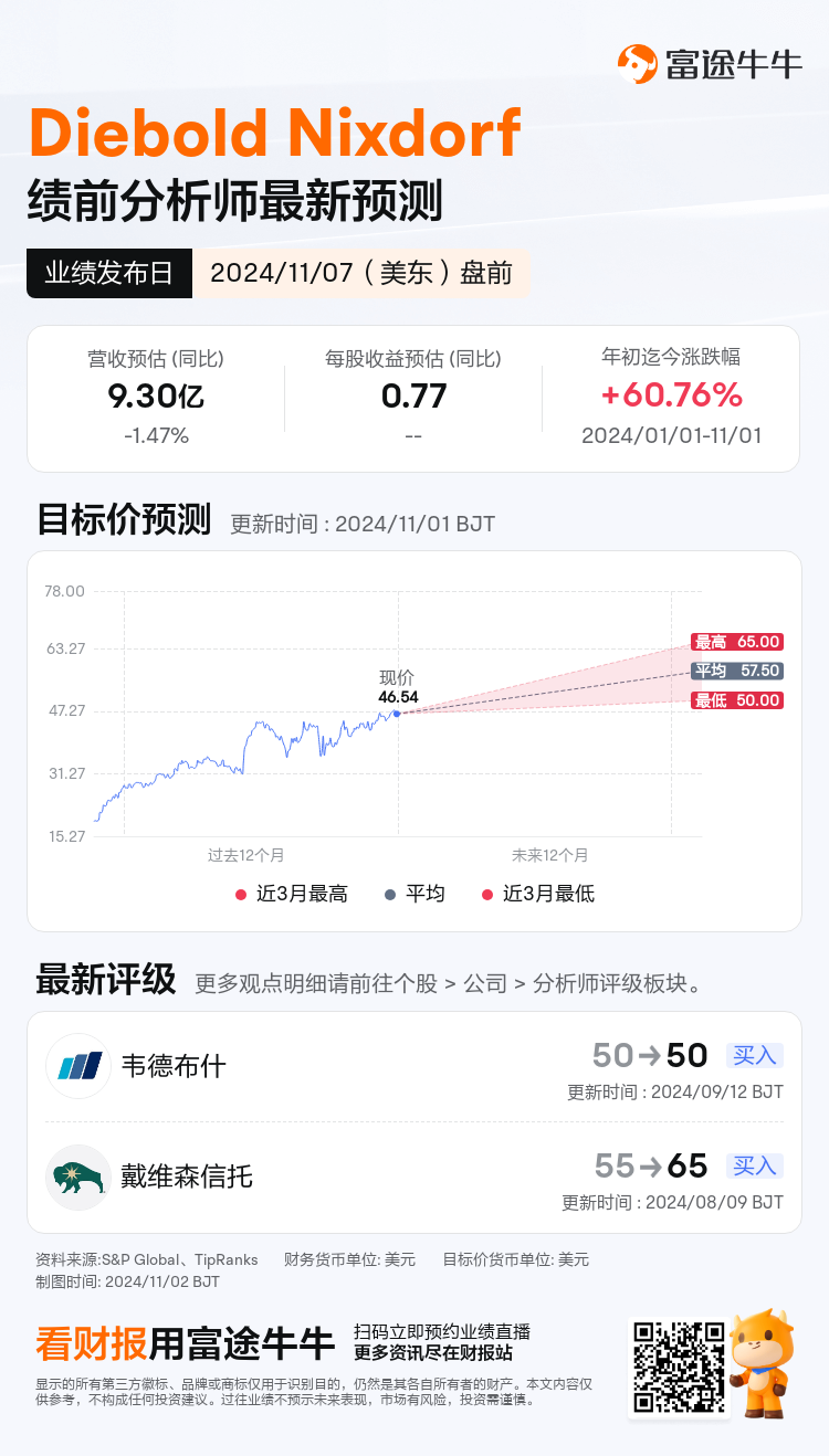 nn_stock_outlook_84104049795635_2024Q3_1730989800_1_1730509238012_sc