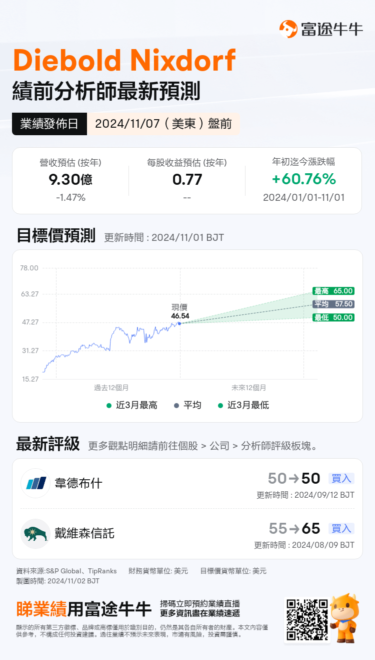 nn_stock_outlook_84104049795635_2024Q3_1730989800_1_1730509238012_tc