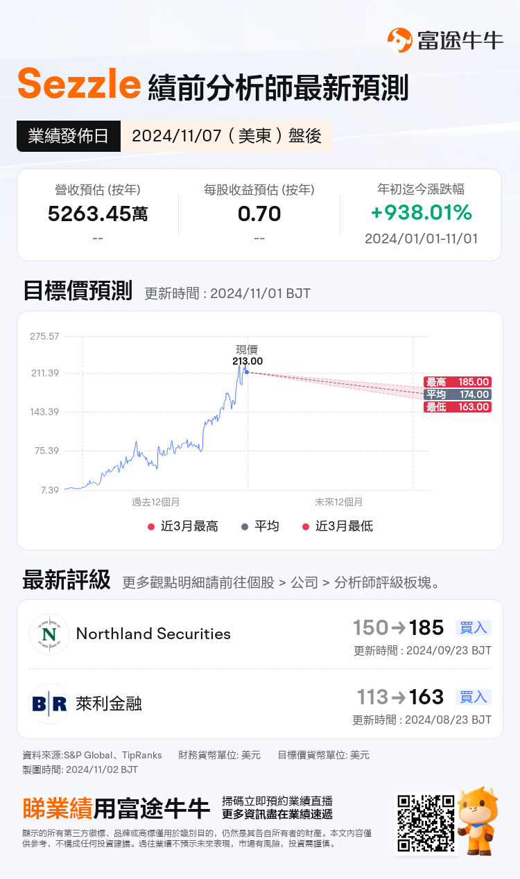 nn_stock_outlook_84116934723945_2024Q3_1731013200_2_1730509242153_tc