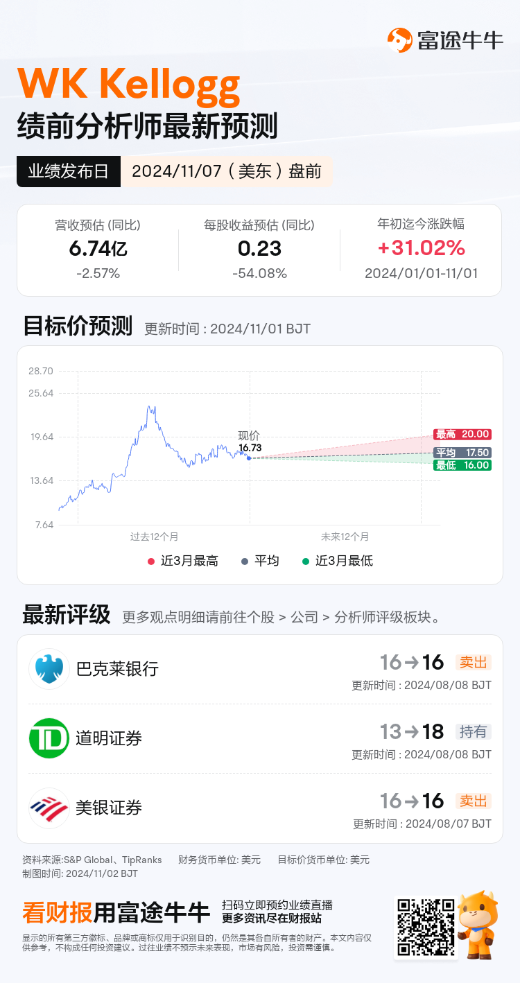 nn_stock_outlook_84314503219970_2024Q3_1730984400_1_1730509236017_sc