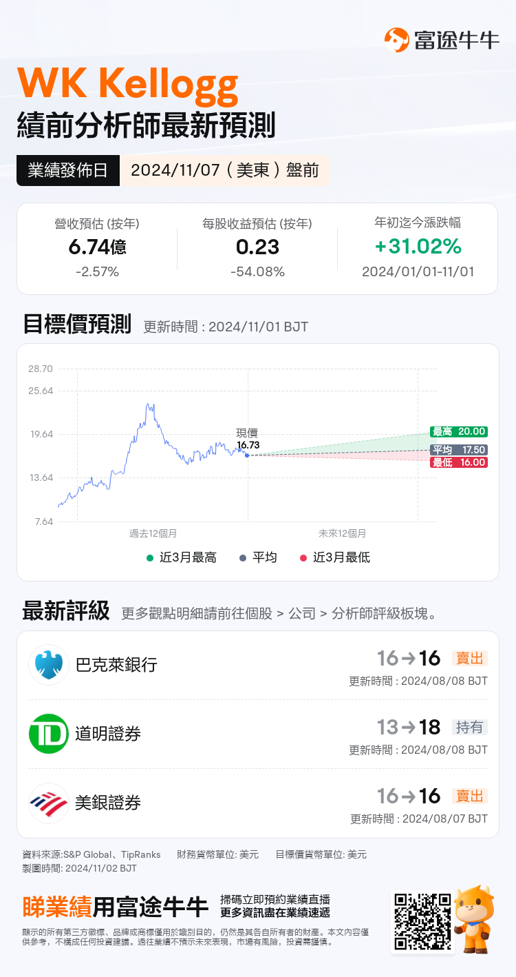 nn_stock_outlook_84314503219970_2024Q3_1730984400_1_1730509236017_tc