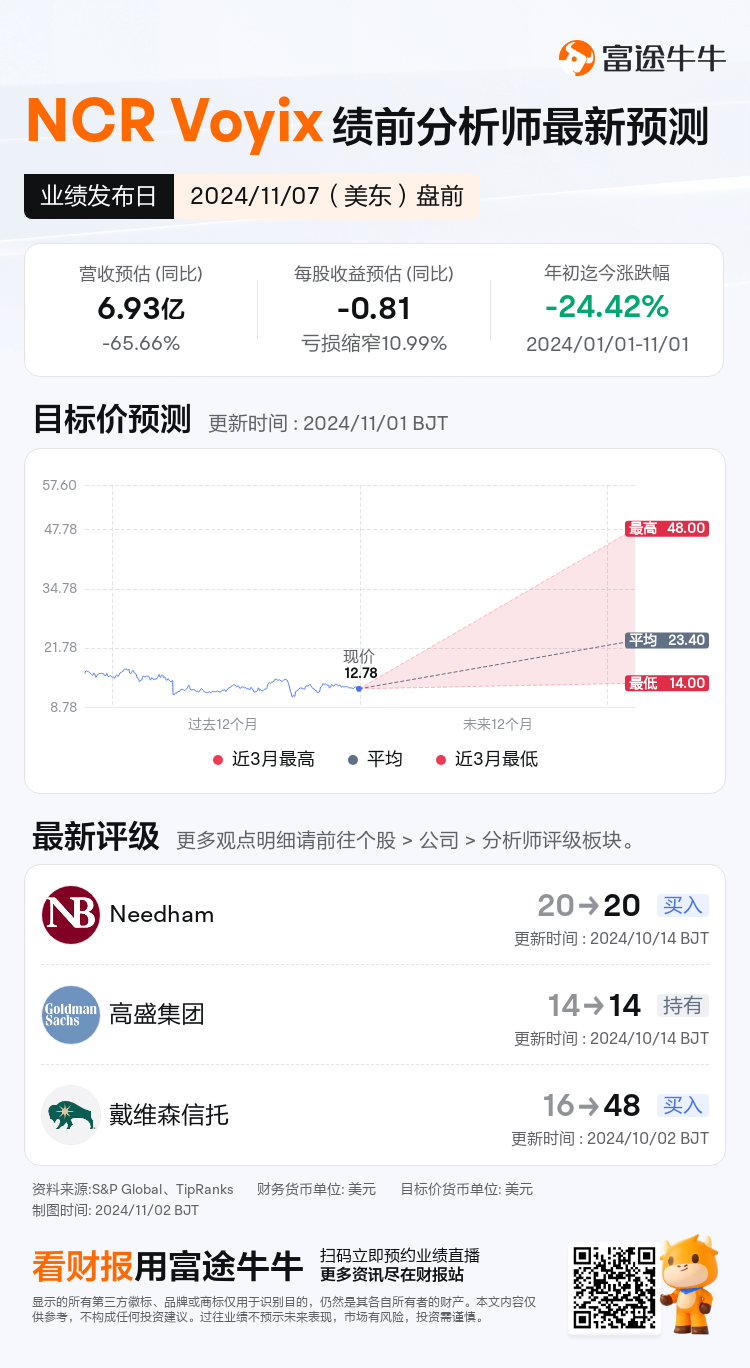 nn_stock_outlook_84378927730276_2024Q3_1730989800_1_1730509238193_sc