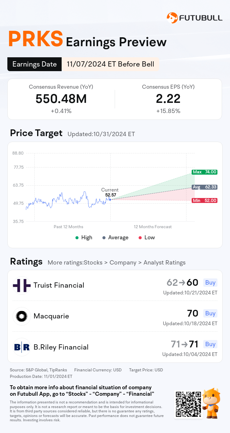 nn_stock_outlook_84890028839711_2024Q3_1730989800_1_1730509236868_en