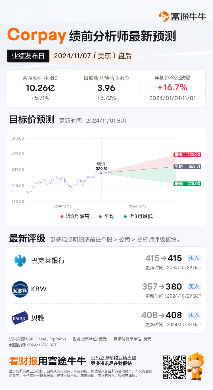 nn_stock_outlook_85066122499147_2024Q3_1731013200_2_1730509241921_sc