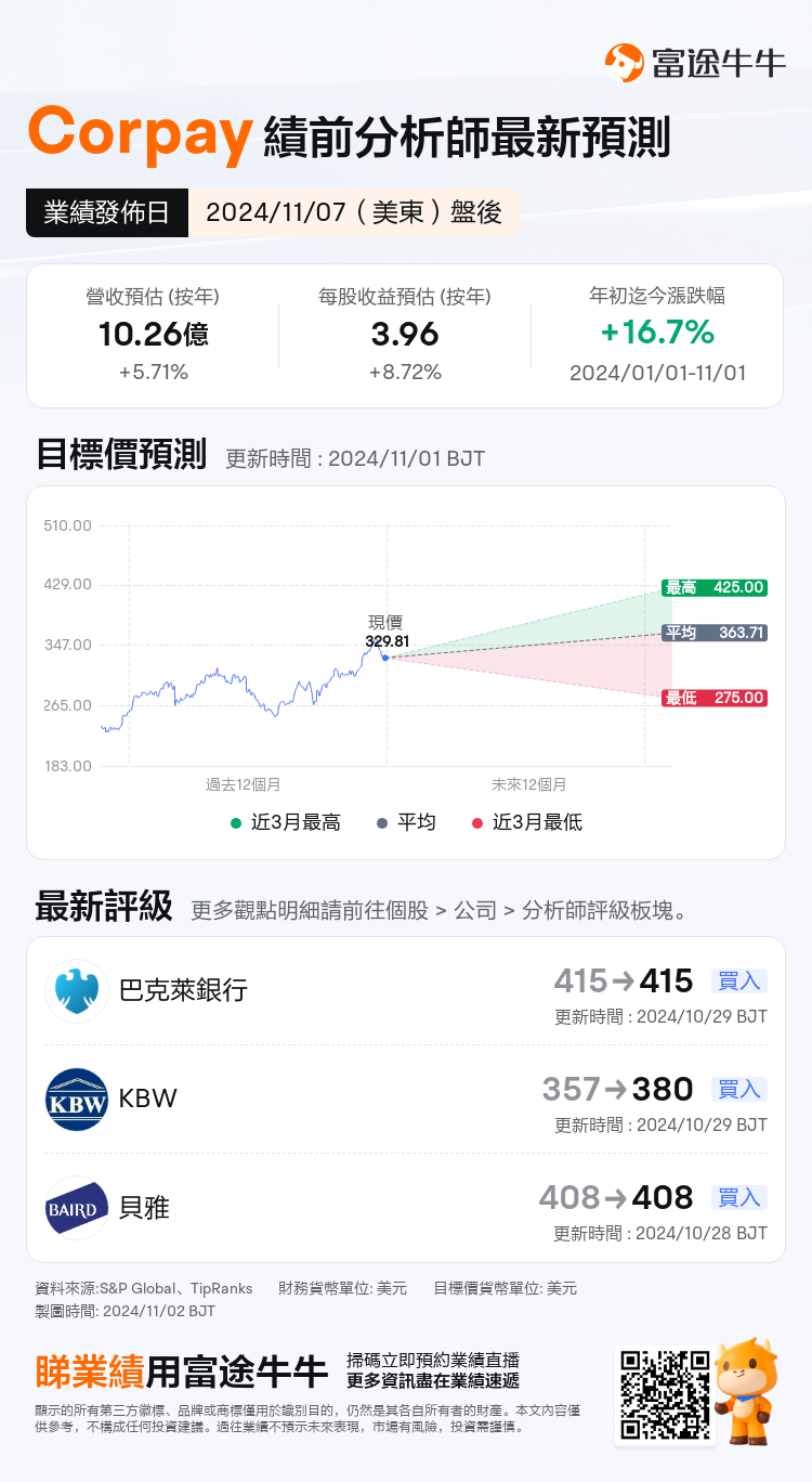 nn_stock_outlook_85066122499147_2024Q3_1731013200_2_1730509241921_tc