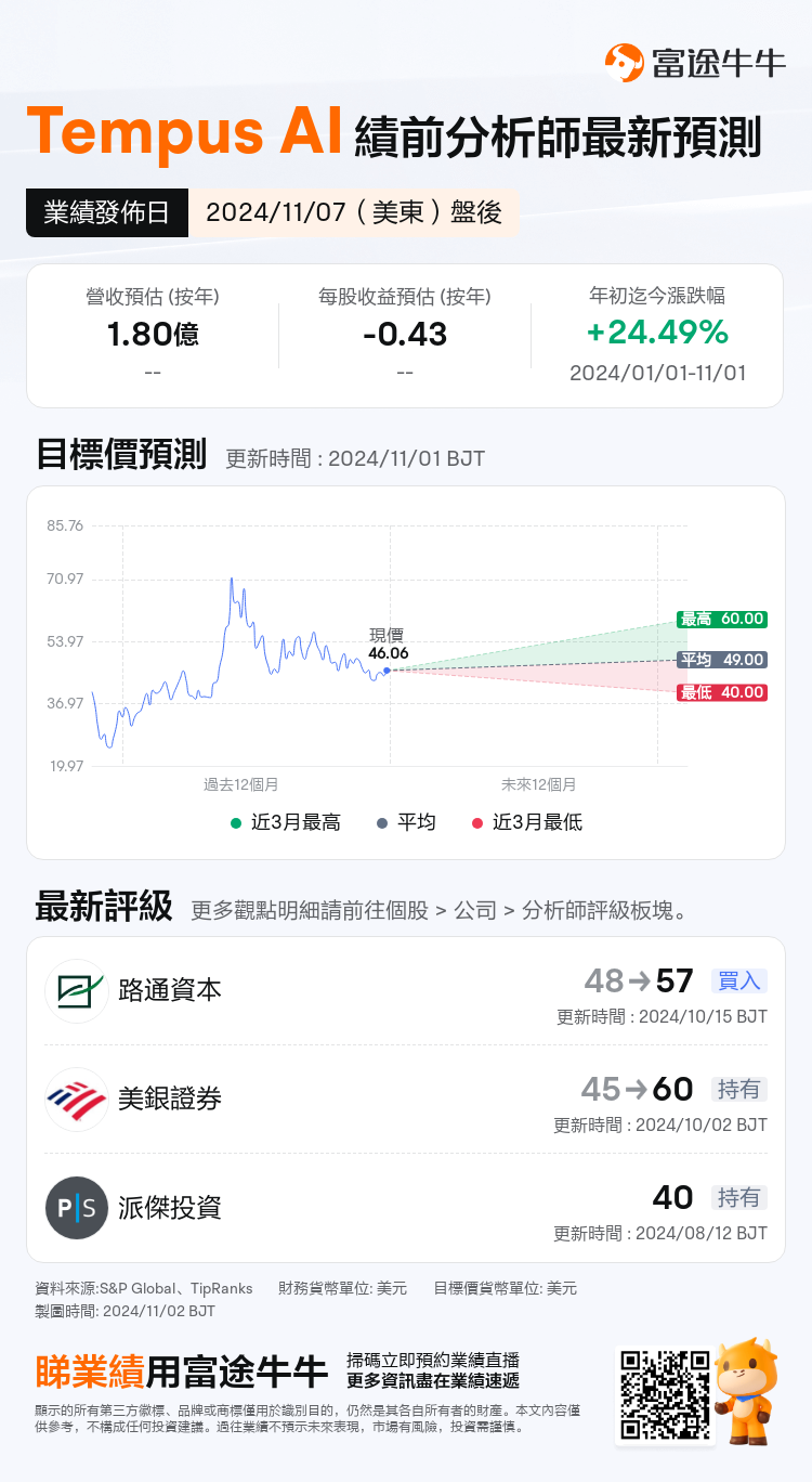 nn_stock_outlook_85375360153529_2024Q3_1731025800_2_1730509244787_tc