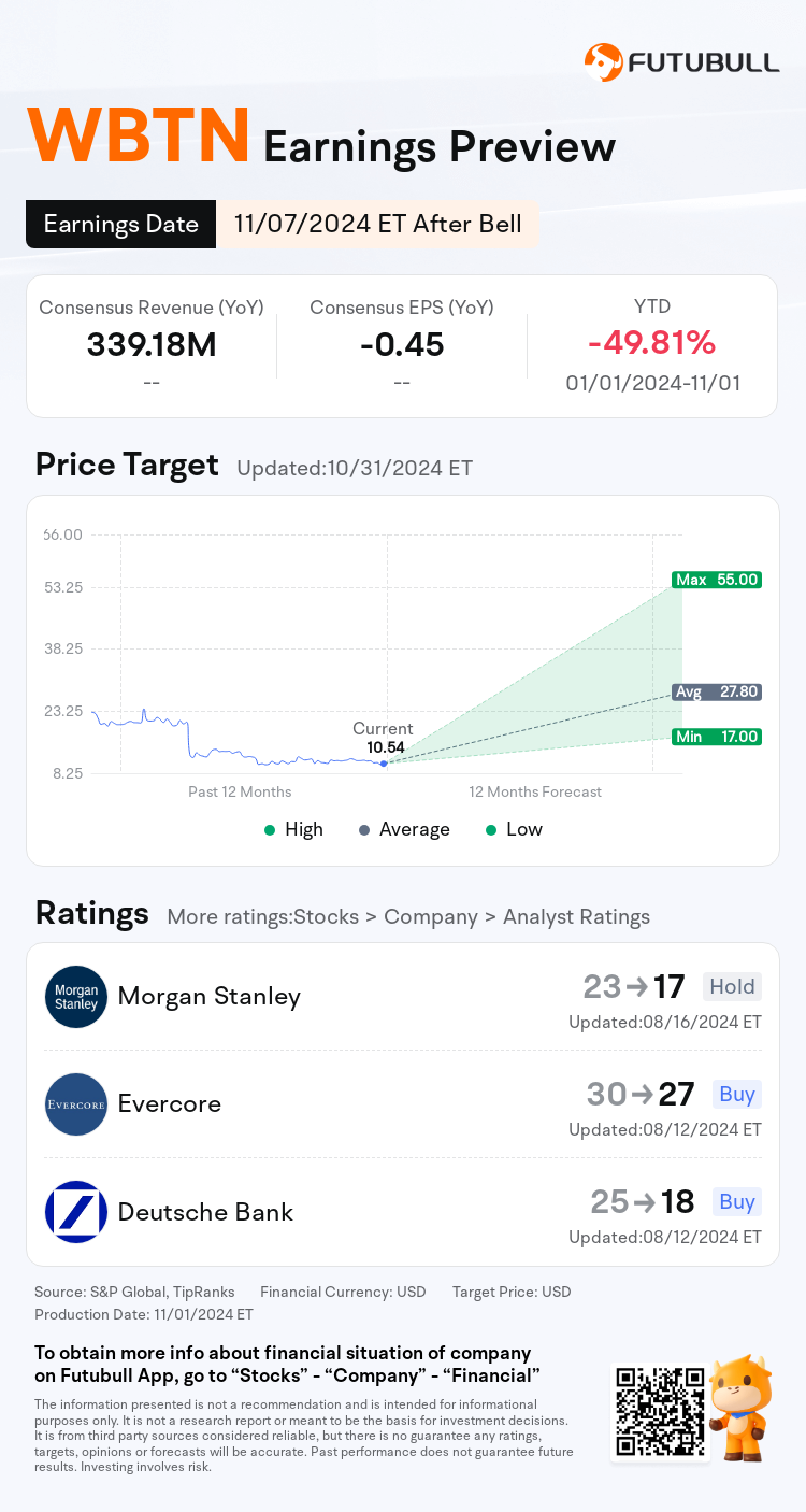 nn_stock_outlook_85426899761201_2024Q3_1731013200_2_1730509243543_en