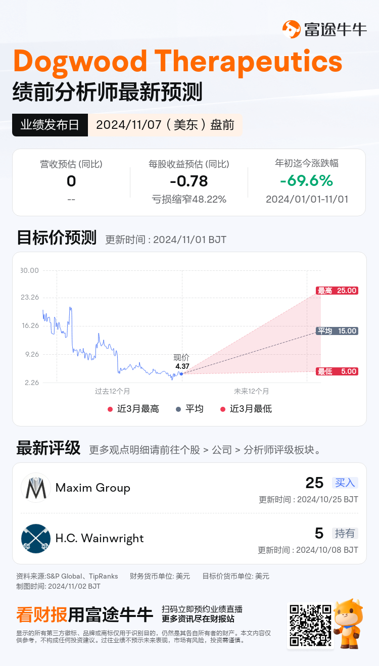 nn_stock_outlook_85916526034397_2024Q3_1730989800_1_1730509238377_sc