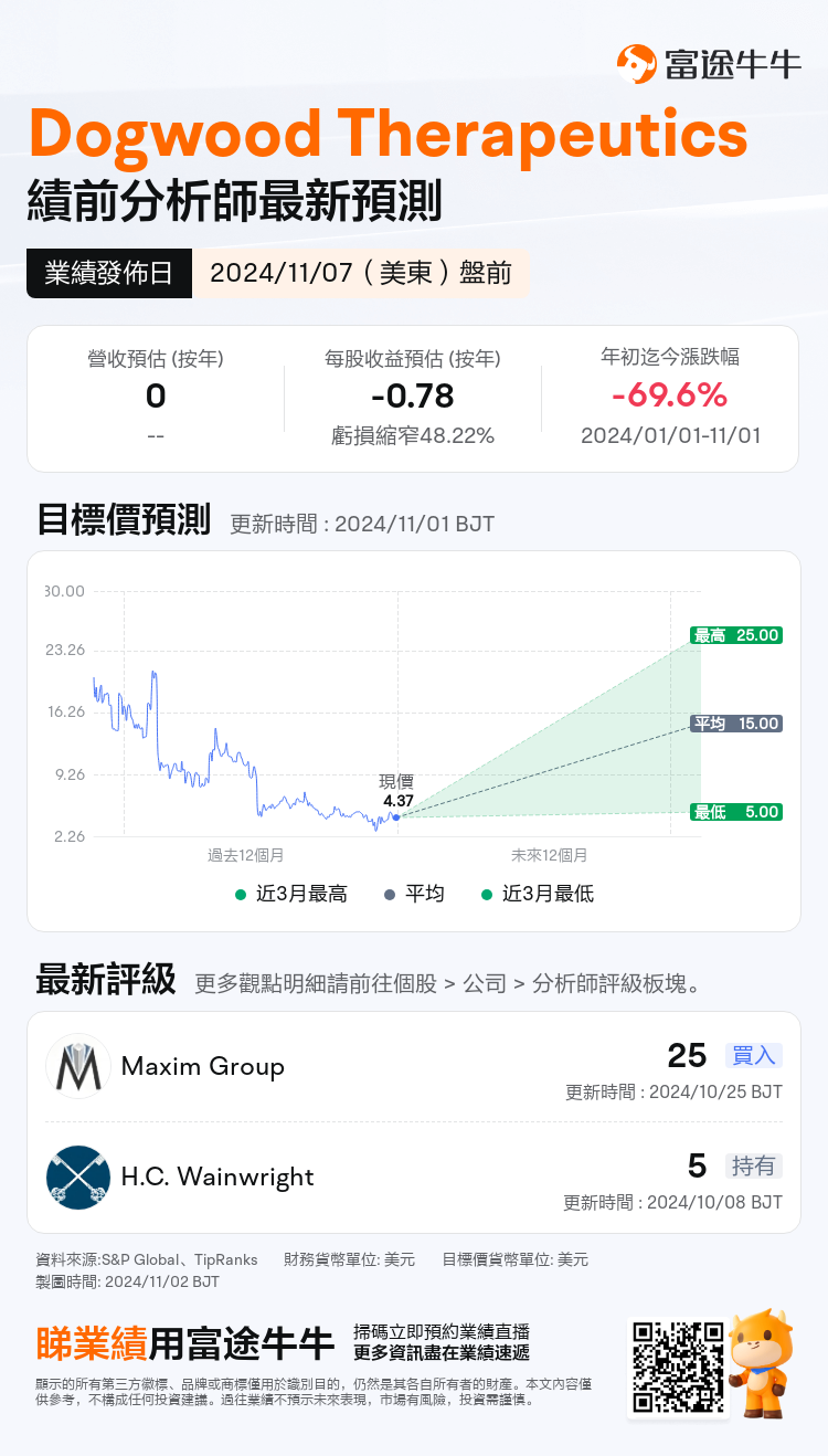 nn_stock_outlook_85916526034397_2024Q3_1730989800_1_1730509238377_tc