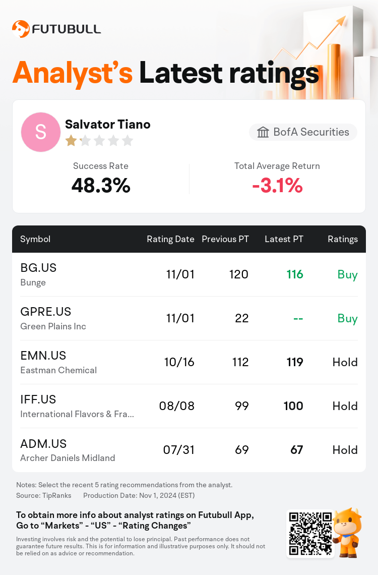 AnalystRecentRatingAutoNews_202185_20241101_ea9fb80ed40f4873188df0d0e6b7b256a209e81d_1730575835941934_nn_en