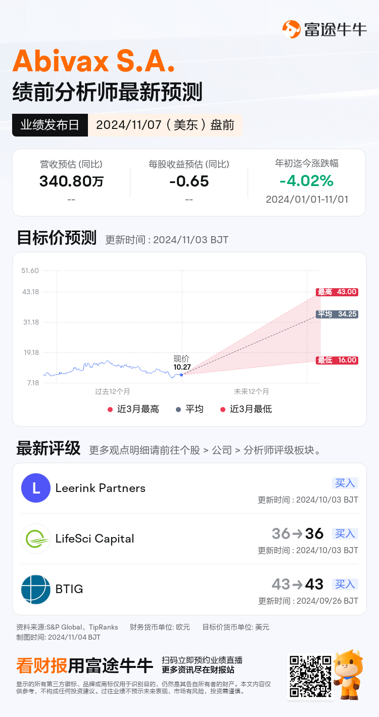 nn_stock_outlook_84378927730275_2024Q3_1730966400_1_1730657822298_sc