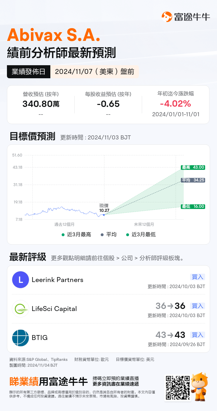 nn_stock_outlook_84378927730275_2024Q3_1730966400_1_1730657822298_tc