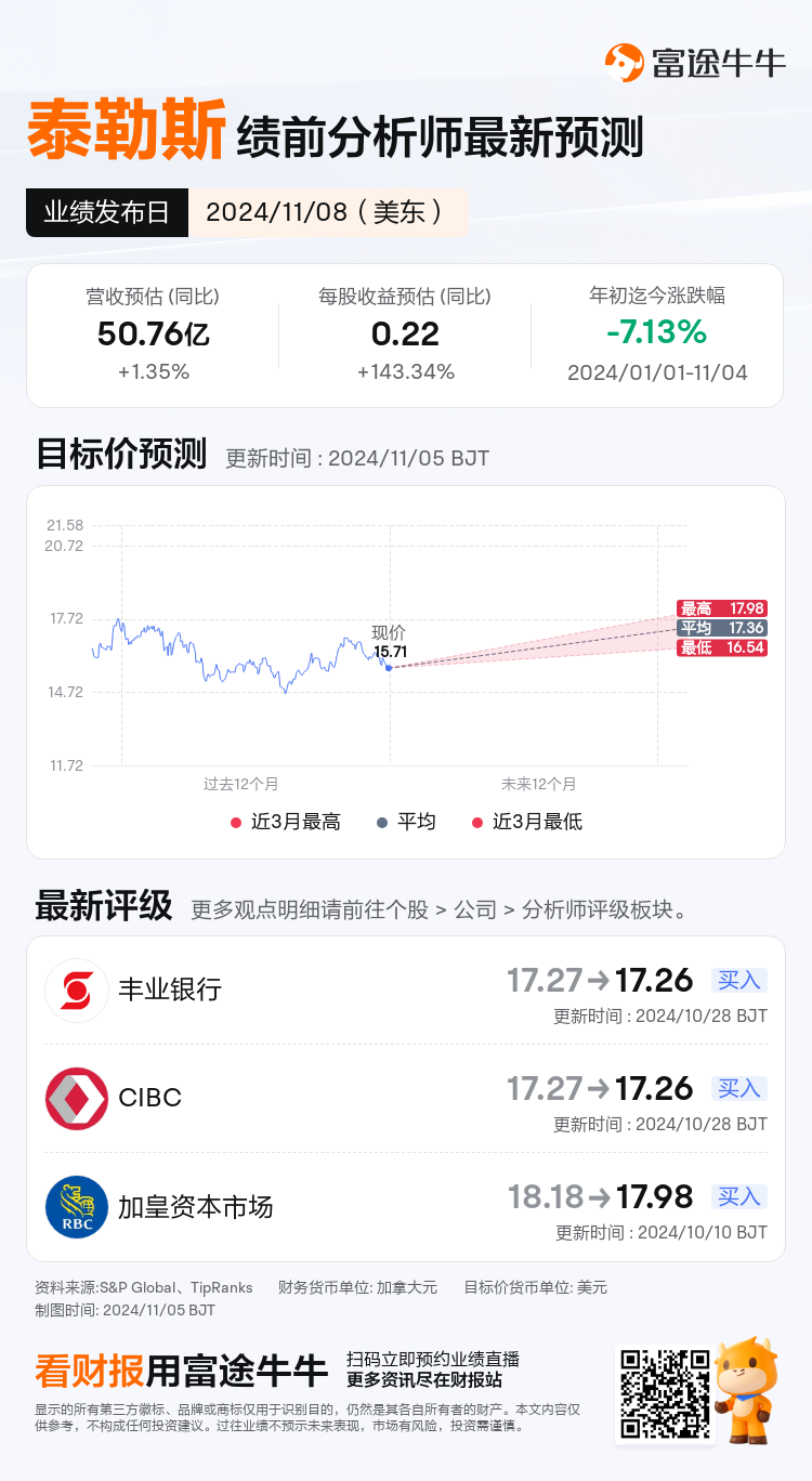 nn_stock_outlook_201699_2024Q3_1731085200_0_1730768428739_sc