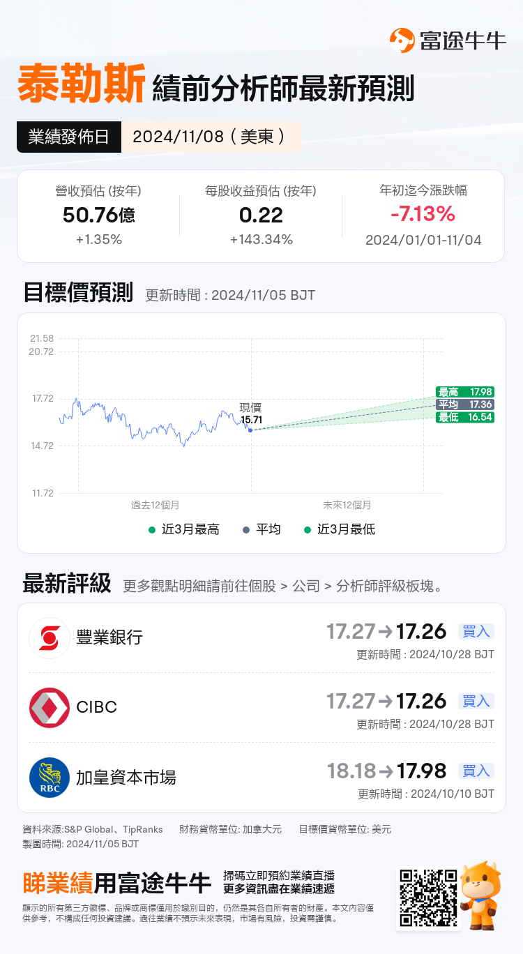 nn_stock_outlook_201699_2024Q3_1731085200_0_1730768428739_tc