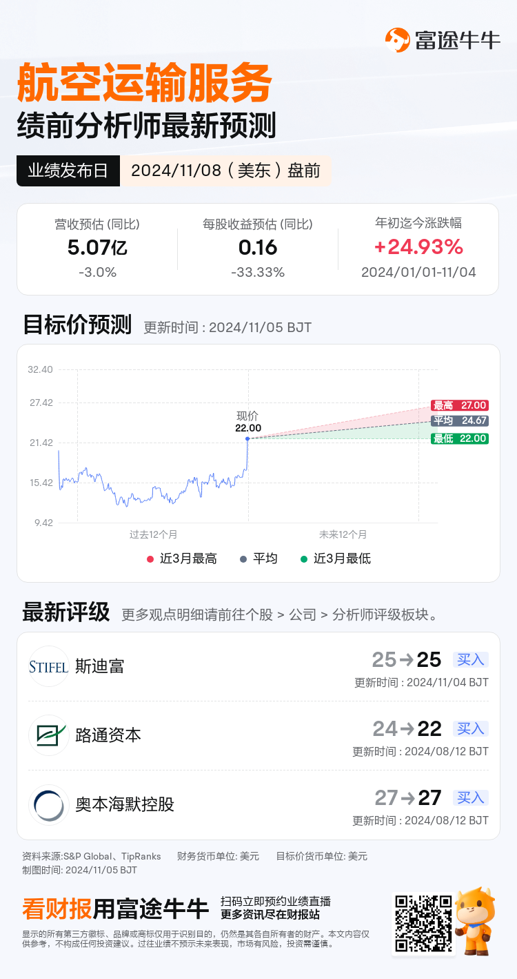 nn_stock_outlook_202756_2024Q3_1731076200_1_1730801745683_sc