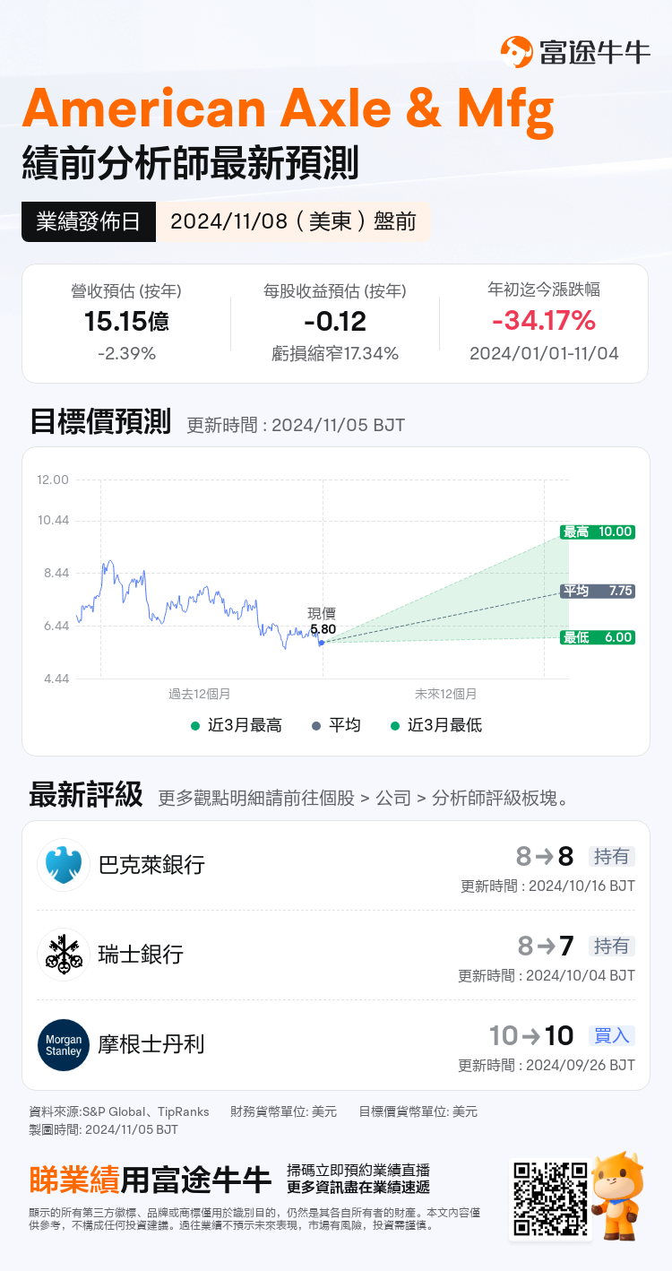 nn_stock_outlook_202952_2024Q3_1731076200_1_1730768428508_tc