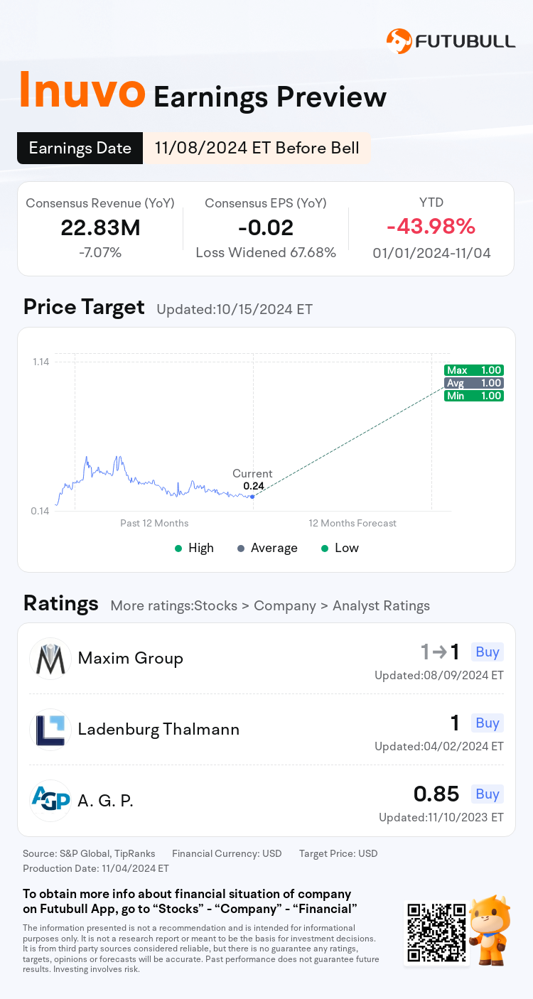 nn_stock_outlook_209269_2024Q3_1731072600_1_1730768427977_en