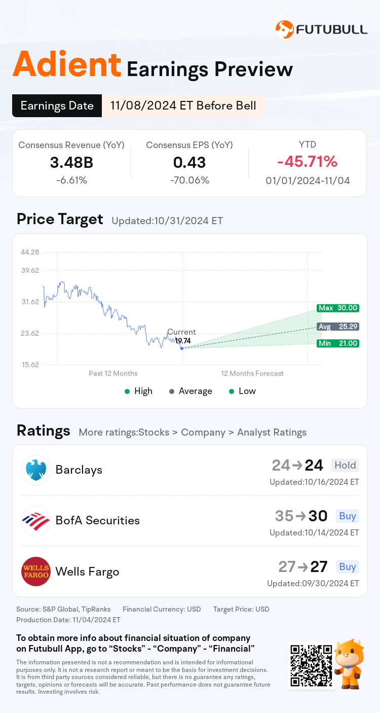 nn_stock_outlook_73461120843083_2024Q4_1731072600_1_1730768427903_en