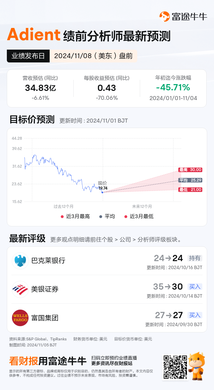 nn_stock_outlook_73461120843083_2024Q4_1731072600_1_1730768427903_sc