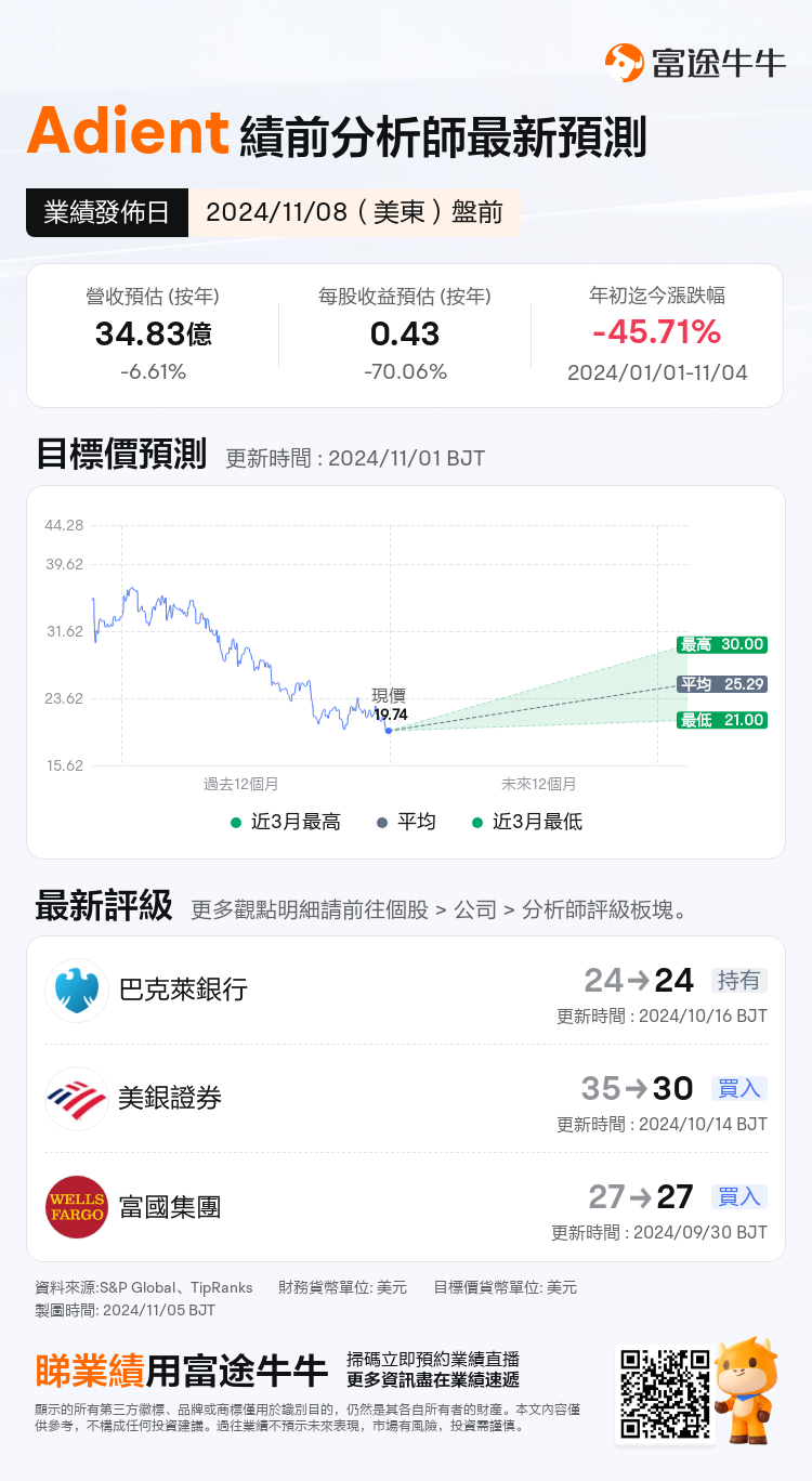 nn_stock_outlook_73461120843083_2024Q4_1731072600_1_1730768427903_tc