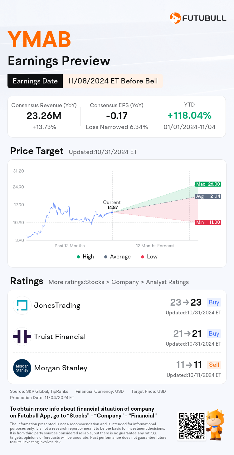 nn_stock_outlook_76368813705971_2024Q3_1731076200_1_1730768428494_en