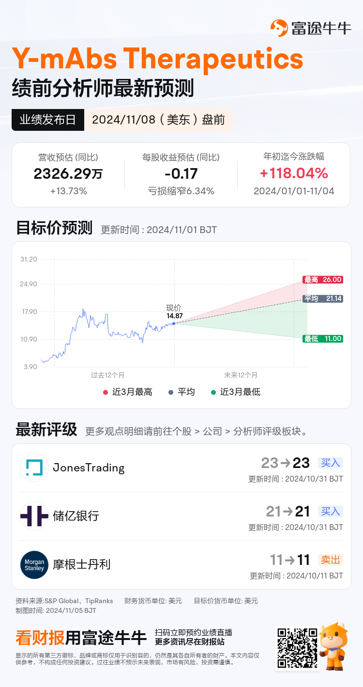 nn_stock_outlook_76368813705971_2024Q3_1731076200_1_1730768428494_sc