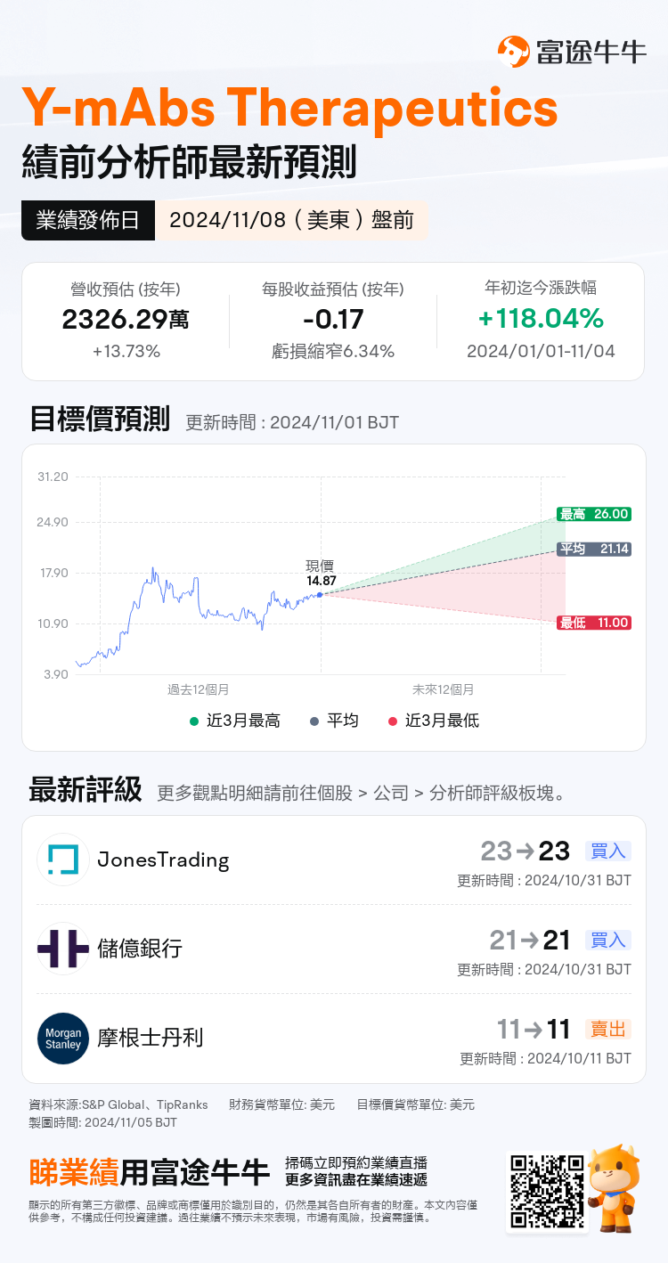 nn_stock_outlook_76368813705971_2024Q3_1731076200_1_1730768428494_tc