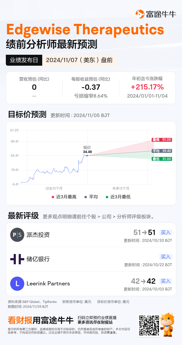 nn_stock_outlook_80345953426658_2024Q3_1730989800_1_1730796301133_sc