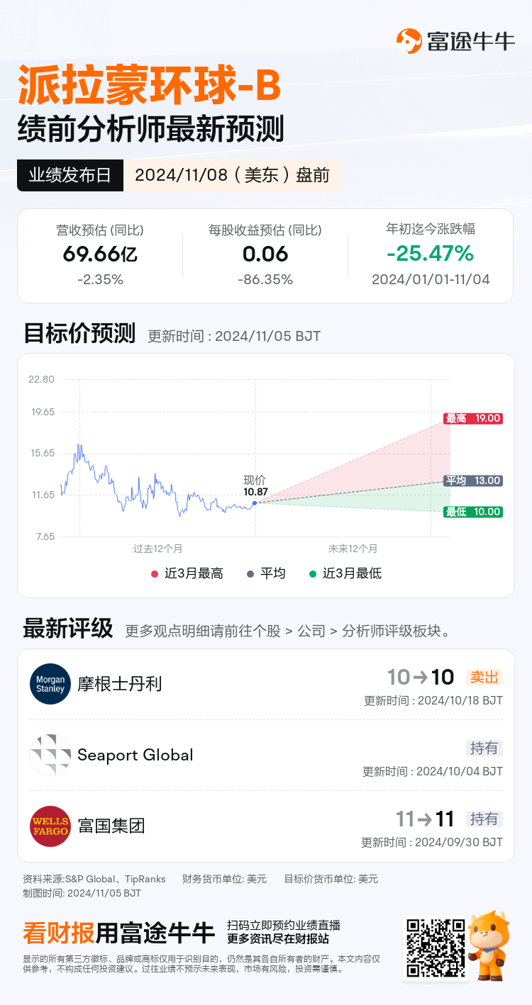 nn_stock_outlook_81771882575073_2024Q3_1731072600_1_1730768427889_sc