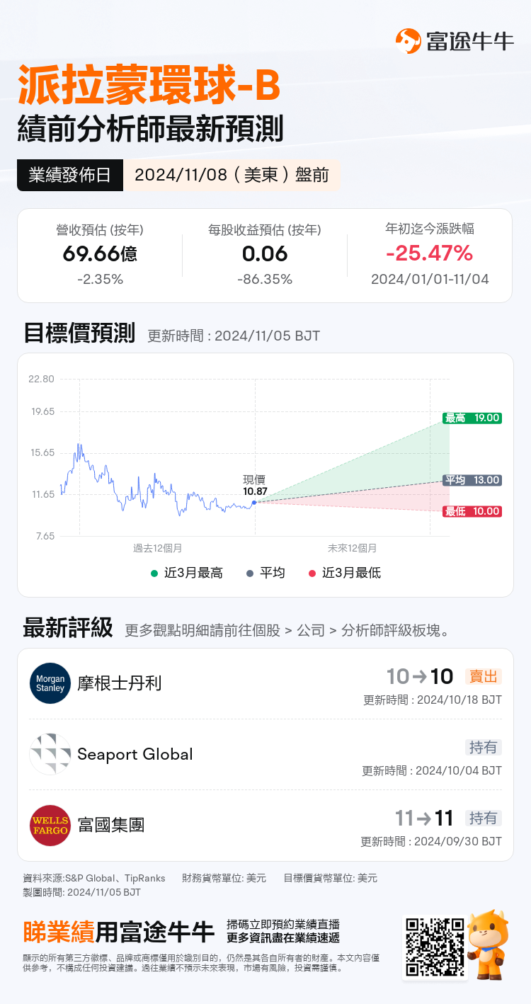 nn_stock_outlook_81771882575073_2024Q3_1731072600_1_1730768427889_tc