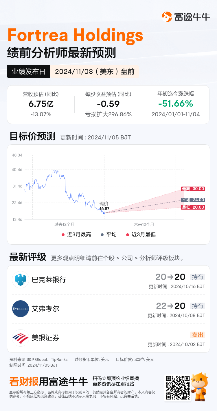 nn_stock_outlook_83923661193541_2024Q3_1731076200_1_1730768428174_sc