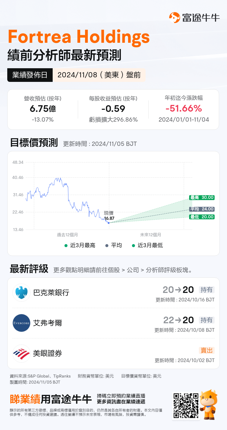 nn_stock_outlook_83923661193541_2024Q3_1731076200_1_1730768428174_tc