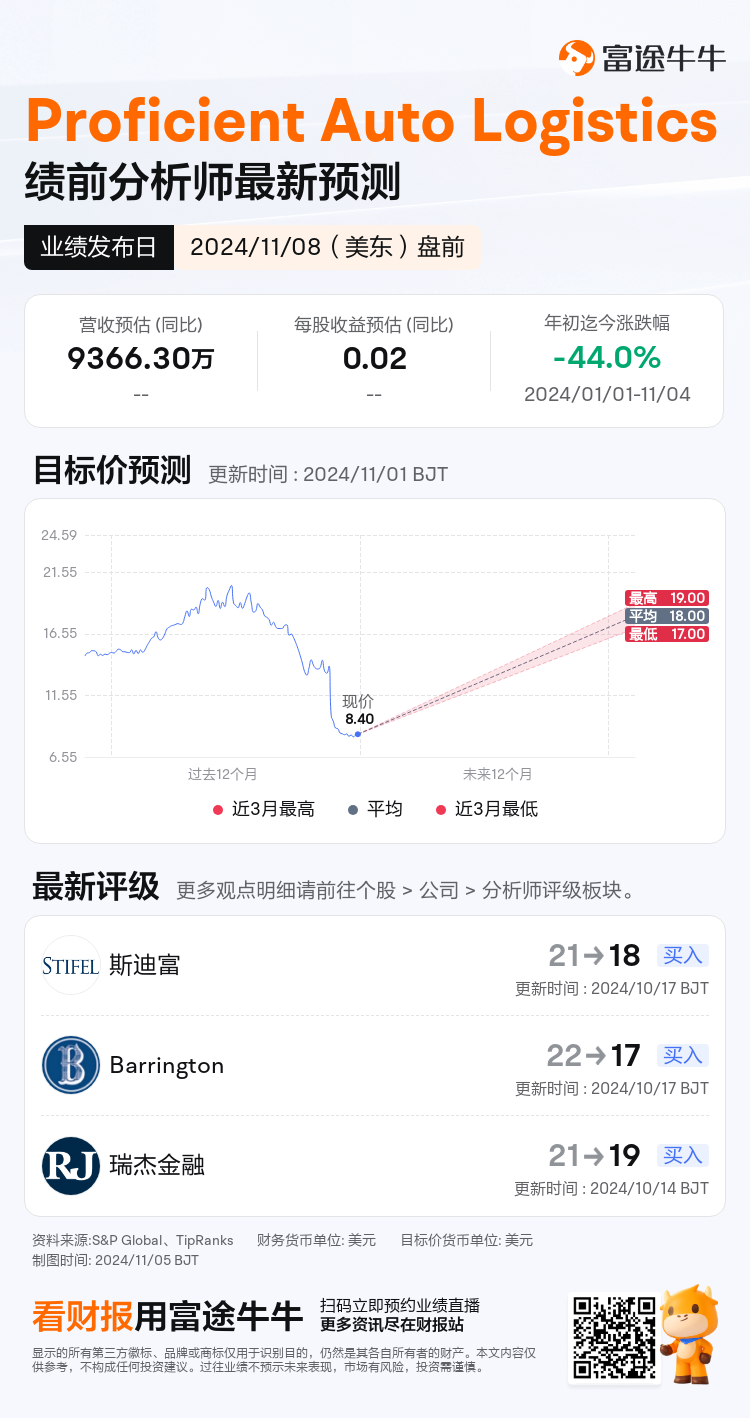 nn_stock_outlook_85220741295838_2024Q3_1731074400_1_1730768428014_sc