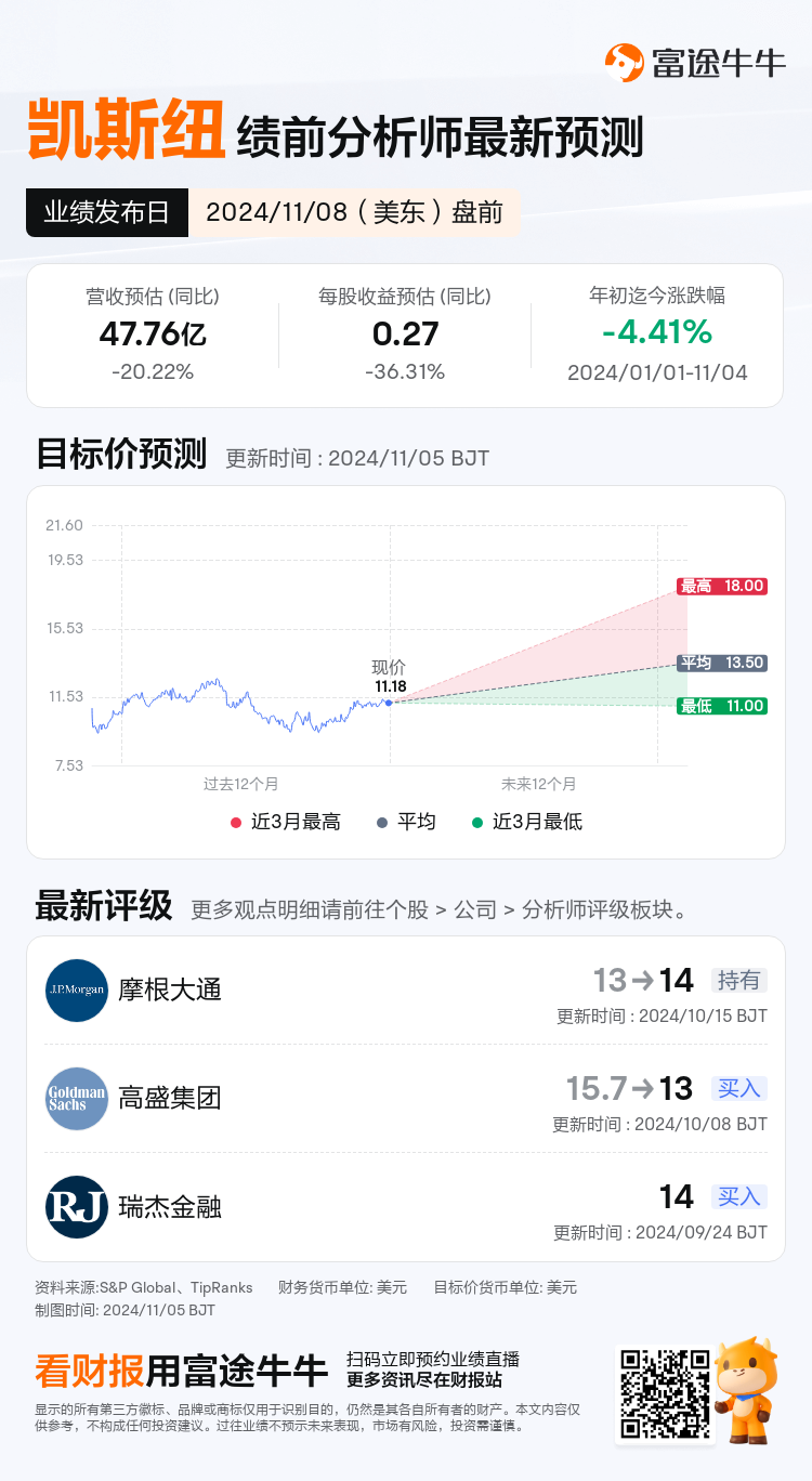 nn_stock_outlook_85306640637359_2024Q3_1731067200_1_1730768427734_sc