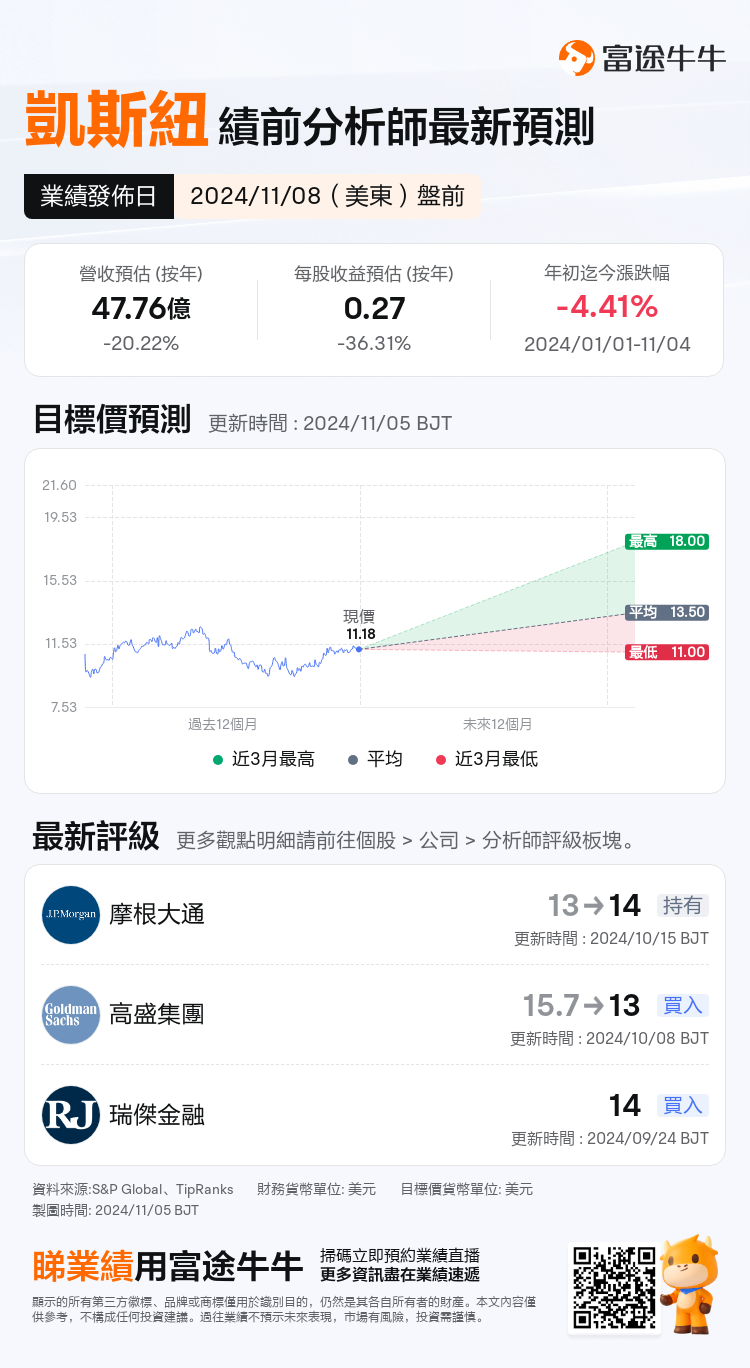 nn_stock_outlook_85306640637359_2024Q3_1731067200_1_1730768427734_tc