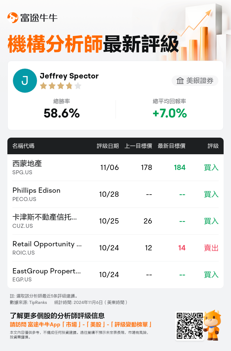 AnalystRecentRatingAutoNews_201707_20241106_c5c04eea8cca0b908eecebd21247e339117633e8_1730903499795462_nn_tc