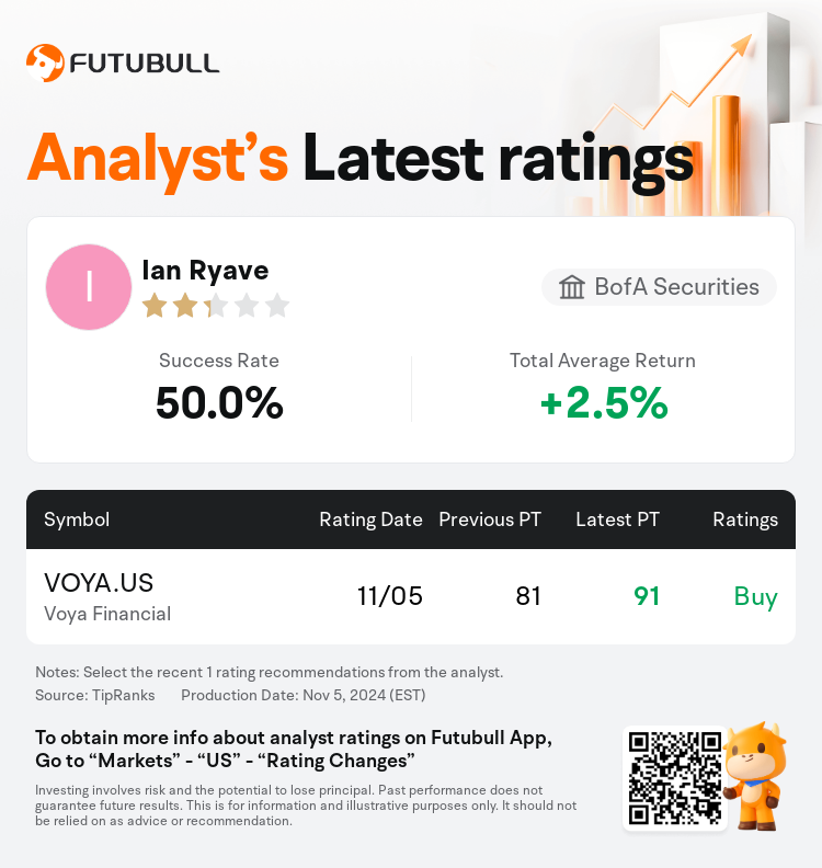 AnalystRecentRatingAutoNews_206711_20241105_30e1c12e210bbbcaa9872b4f7a3cbbf88b1e36b8_1730842207148562_nn_en